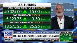 Stock market rally might be over: Kenny Polcari - Fox Business Video