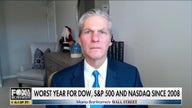  Worst year for DOW, S&P 500 and NASDAQ since 2008