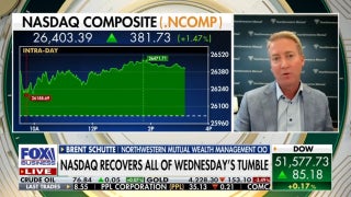 Investment expert flags elevated risk in mega cap portfolio concentration