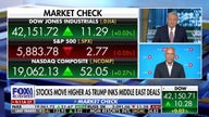 Market needs to transition to 'show me' from 'scare me' mode, investment strategist says