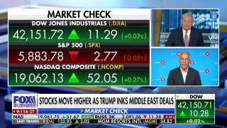 Market needs to transition to 'show me' from 'scare me' mode, investment strategist says