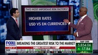 Market risks are more about higher rates than growth weakness: Michael Kantrowitz
