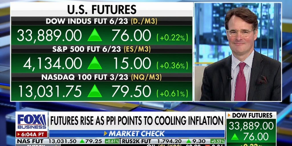 Adam Johnson Bullseye American Ingenuity Fund Inflation has peaked: Adam Johnson | Fox Business Video