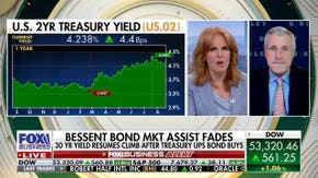 30-year yield resumes climb after Treasury increases bond purchases - Fox Business News