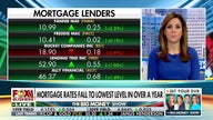 Mortgage rates fall, but millions of homeowners still won’t sell