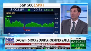KraneShares CIO predicts inflation will get ‘under control’