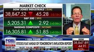 Fed doesn't matter in this bull market: Ken Fisher - Fox Business Video