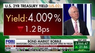 Bond market will come to terms with Trump's agenda: Stephen Auth