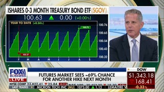 Futures markets see 69% chance of a hike next month - Fox Business Video