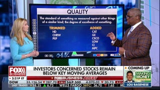 Investors should focus on these 'quality' stocks before recession hits: Victoria Fernandez - Fox Business Video