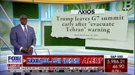 Middle East war is not yet causing markets to panic: Charles Payne