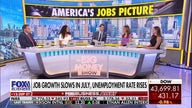 Fed slammed for inaction as jobs report reveals signs of economic slowdown