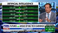 AI will benefit tech earnings: Jeff Sica