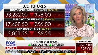 Markets have been massively overvalued: Stephanie Pomboy - Fox Business Video