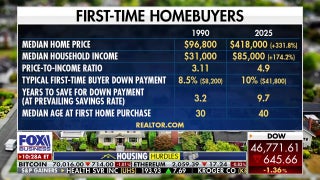 First-time homebuyers hit with inventory crisis as housing supply tightens