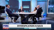 What are buying opportunities for investors during an uncertain market?