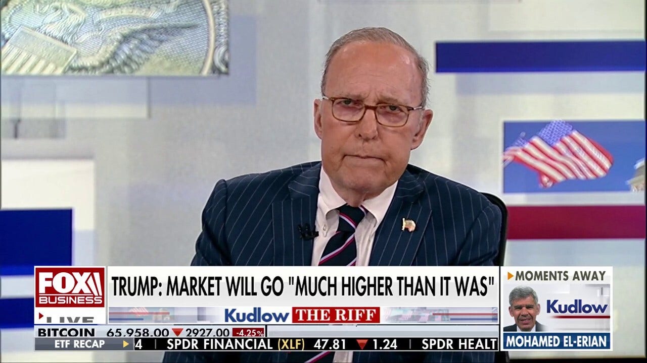 Larry Kudlow: Iran's capabilities are over