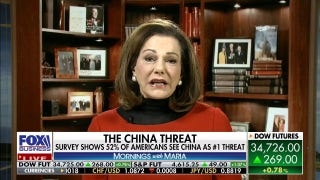 Americans concerned China wants to replace US: McFarland - Fox Business Video