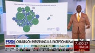 Charles Payne highlights American exceptionalism in innovation and markets