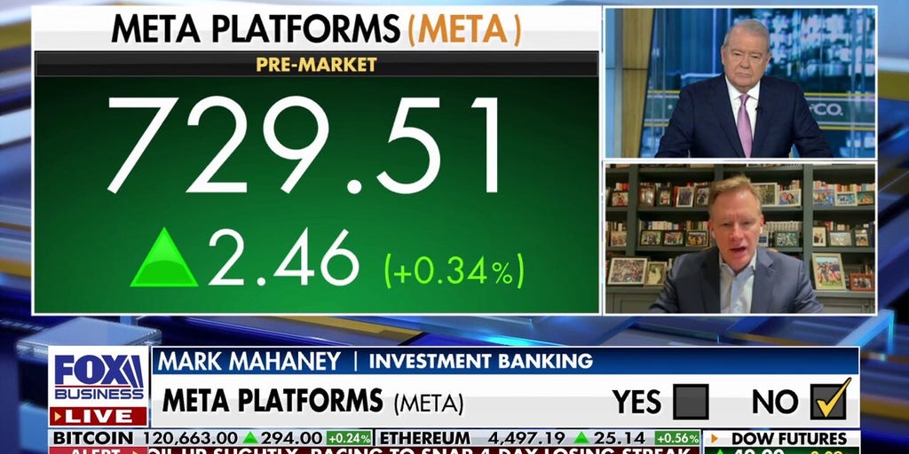 Investment banker compares current state of AI stocks - Fox Business