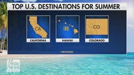 Summer travel rebound: Hot spots East and West