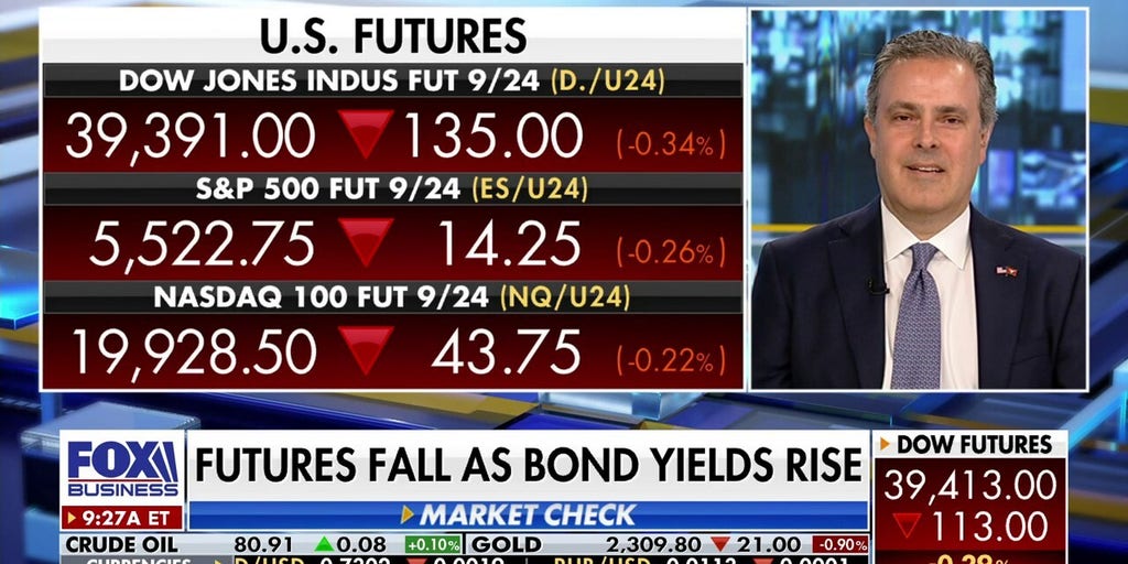 Investors are always ‘nervous’ during an election year: Gregg Smith - Fox Business