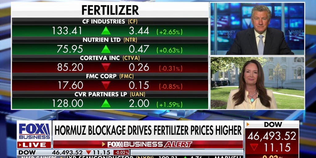 Trump admin 'very, very focused' on fertilizer costs amid Iran conflct, Agriculture secretary says