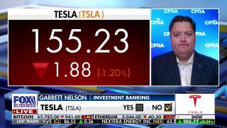 Issues with Tesla are ‘well understood’ by invetors: Garrett Nelson - Fox Business Video