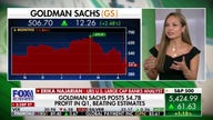 Tariffs are causing 'epic equity market volatility,' analyst says