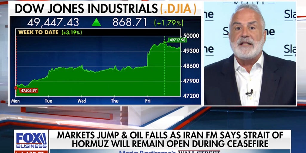 Strait of Hormuz remains open as markets spike and oil prices fall