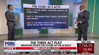 Breaking down the future of the AI-driven market rally