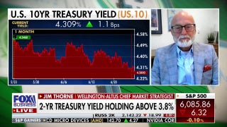 Bond vigilantes realize the Fed is on wrong side of history: Jim Thorne