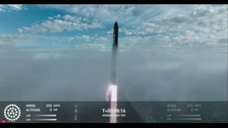 SpaceX launches massive Super Heavy-Starship into space - Fox Business Video