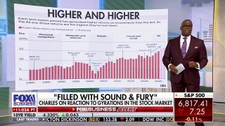 Charles Payne: 2026 has been filled with 'sound and fury'