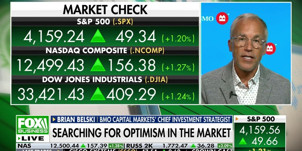 How are BMO dividend growth stocks performing? Fox Business Video