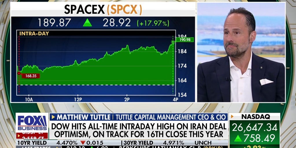 SpaceX aquires SPCX ticker from ETF firm in unusual deal | Fox Business Video
