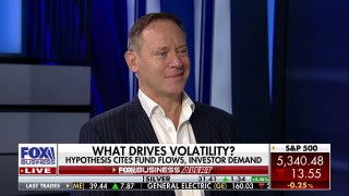Relatively small flows in capital are having ‘huge impact’ on markets: Mike Green - Fox Business Video