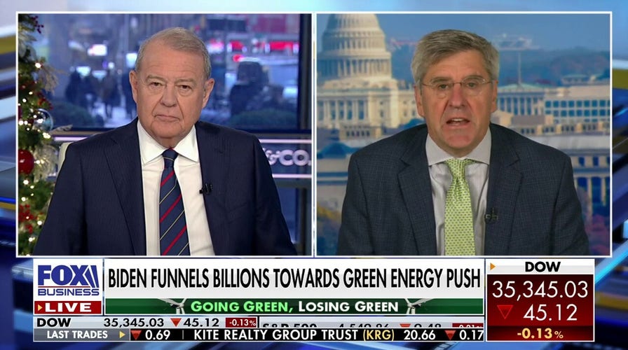 Biden built a 'slush fund' for his green energy agenda: Stephen Moore