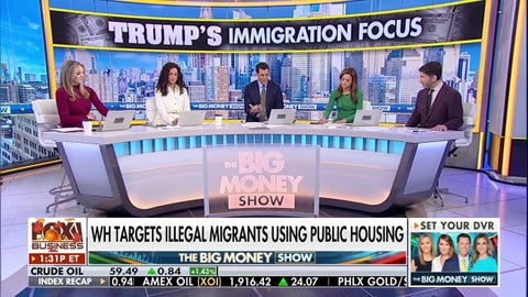 HUD rolls out hotline for illegal immigrants using public housing - Fox Business News