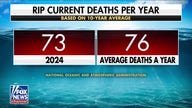 Expert shares tips for escaping rip currents after NJ, Bahamas drowning accidents