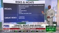 Charles Payne: Everybody is talking about business moats