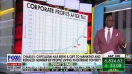 Charles Payne: Capitalism has been a gift to humankind
