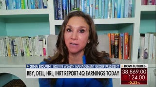 Market 'optimism' exists through the rest of the year: Gina Bolvin - Fox Business Video
