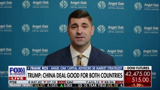 Investors are concerned about future Middle East tensions flaring up, strategist says