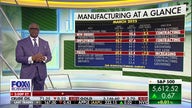 Charles Payne: Everything is moving in the wrong direction