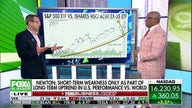 It's wrong to sell the USA to invest abroad: Mark Newton