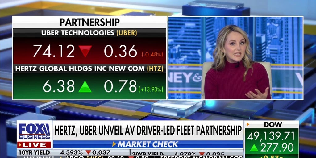 Uber, Hertz expand partnership to launch robo taxi push, marking major ...