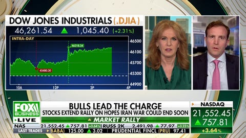 Higher energy prices act as a &lsquo;greater and more significant&rsquo; tax on consumers: David Lebovitz - Fox Business News