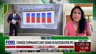 Chinese chipmaker CXMT soars after blockbuster IPO