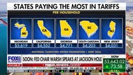 Michigan and California households pay the most in tariffs, report reveals